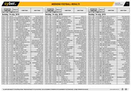 Weekend Football Results Weekend Football