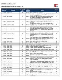 Proxy-Voting-Disclosure-Quarter