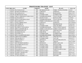 Professors Trainee List