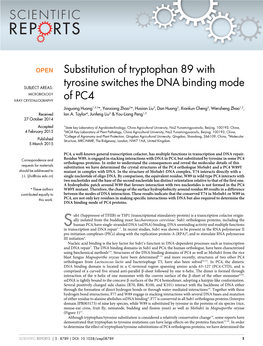 Substitution of Tryptophan 89 with Tyrosine Switches the DNA Binding