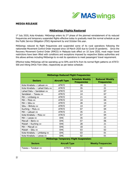 MEDIA RELEASE Maswings Flights Restored