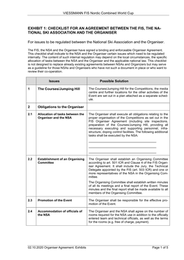 Exhibit 1: Checklist for an Agreement Between the Fis, the Na- Tional Ski Association and the Organiser