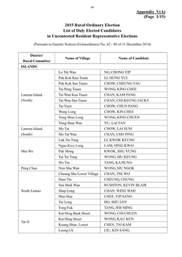 Appendix V(A) (Page 1/15) 2015 Rural Ordinary Election List of Duly Elected Candidates in Uncontested Resident Representative Elections