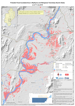 Probable Flood Inundated Area in Myitkyina and Waingmaw Townships (Kachin State) As of 11 July 2019