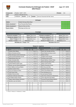 Comissão Estadual De Arbitragem De Futebol - CEAF Jogo: 517 / 2019 SÃO PAULO