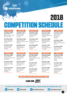 2018 Competition Schedule Round One Round Two Round Three Round Four Round Five