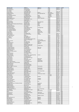 Pharmacy Name Address 1 Address 2 Area Postcode Locality Manor Pharmacy 12 the Centre Higher Fol Leigh WN7 2XY ALW PCT Healthcar