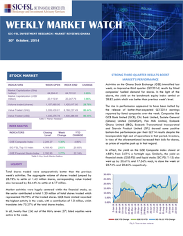 Weekly Market Watch Sic-Fsl Investment+ Research| Market Reviews|Ghana