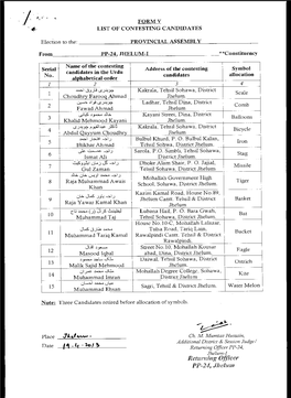 (A Returning Officer PP-24, Athol