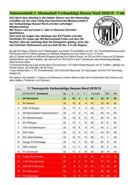 Saisonstatistik 1. Mannschaft Verbandsliga Hessen Nord 2018/19 © Bh