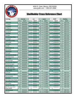 Shellholder Cross Reference Chart