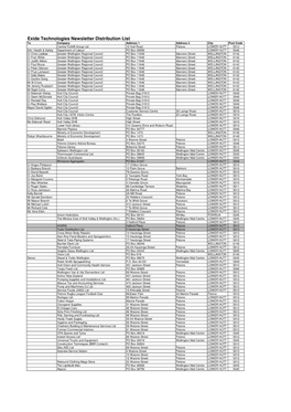 Newsletter Distribution List