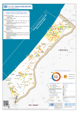 Health Care Facilities.Pdf