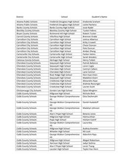 District School Student's Name Atlanta Public Schools Frederick Douglass