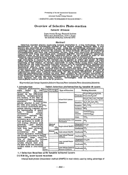 Overview of Selective Photo-Reaction Takashi Flrisaiva Japan Atomic Energy Research Institute Tokai-Mura.Ibaraki-Ken, 319-11,Japan Tel.0292-82-5918,Fax.0292-82-5572