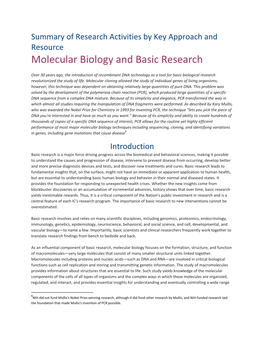 Molecular Biology and Basic Research