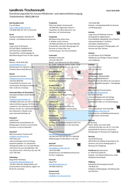 Landkreis Tirschenreuth Stand: 06.04.2020 Koordinierungsstelle Für Corona Hilfsdienste- Und Lebensmittelversorgung Telefonhotline: 09631/88-414