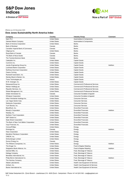 Dow Jones Sustainability North America Index