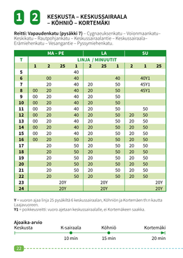 Jyvaskylan Seudun Joukkoliikenne