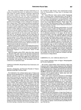 Tectonics, Stratigraphy, and Petroleum Potential of Tripura- Eocene (Ypresian) Time