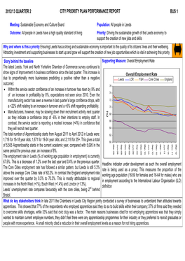 City Priority Plan Performance Report Bus 1 2012/13 Quarter 2