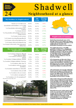 Shadwell 24 Neighbourhood at a Glance Difference THH from THH Key Headlines for Neighbourhood Average Average