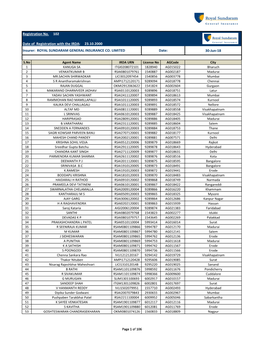 Individual Agents Q1