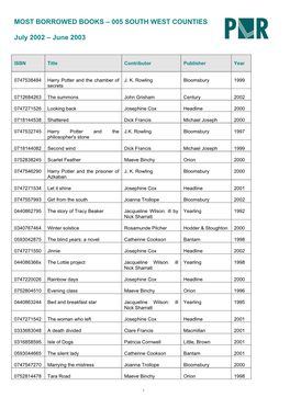 Most Borrowed Books – 005 South West Counties