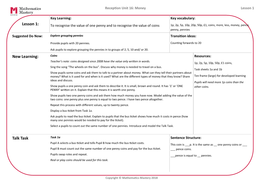 New Learning: Coins Resources: Teacher’S Note: Coins Designed Since 2008 Have the Value Only Written in Words