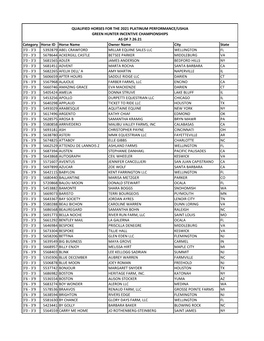 Green Hunter Incentive Championship QUALIFIED HORSES