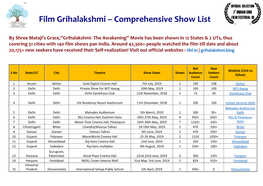 Film Grihalakshmi – Comprehensive Show List