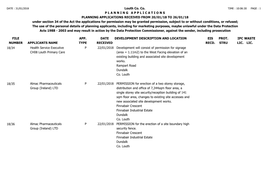 FILE NUMBER Louth Co. Co. P L a N N I N G a P P L I C a T I O N S PLANNING APPLICATIONS RECEIVED from 20/01/18 to 26/01/18