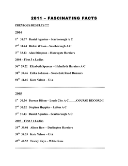 Tholthorpe 10K-Past Winners & Ladies