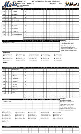 New York Mets(48-66) Vs Miami Marlins(48-70)