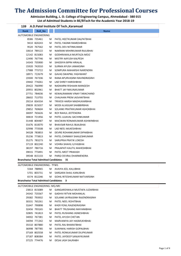 The Admission Committee for Professional Courses Admission Building, L