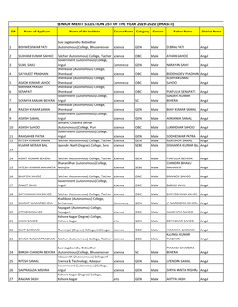 ROUND 1 SENIOR MERIT SELECTION LIST 2019-20.Xlsx