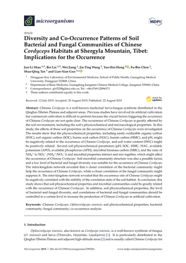 Diversity and Co-Occurrence Patterns of Soil Bacterial and Fungal