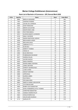 Final Rank List of Bachelor of Commerce (SF)