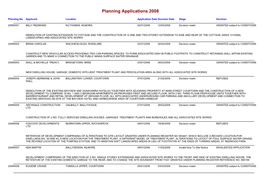 Planning Applications 2008
