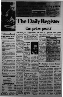 Gas Prices Peak?