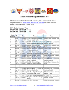 Indian Premier League Schedule 2013