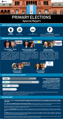 PRIMARY ELECTIONS Special Report