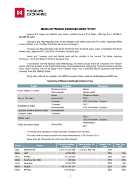 Notes on Moscow Exchange Index Review