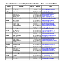 County Delegate District Phone Email