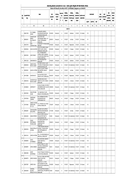 Lvo-45A Rc Details-123