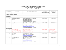 LIST of CURRENT COMMISSIONERS for OATHS Those Who Are Not Legal Practitioners Registration As at 09/06/14 NUMBER NAME CONTACT