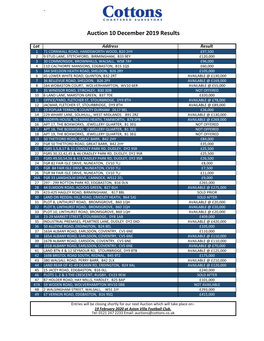 Results 10 Dec.Xlsx