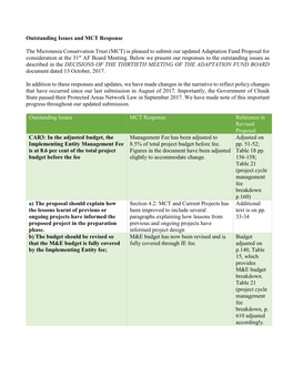 Outstanding Issues and MCT Response the Micronesia Conservation Trust (MCT) Is Pleased to Submit Our Updated Adaptation Fund