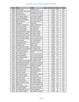 List of Selected Candidates for Interview