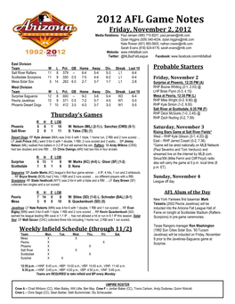 2012 AFL Game Notes